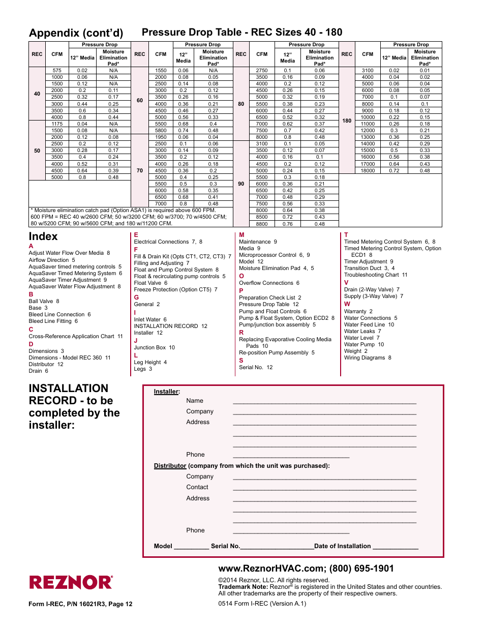 Appendix (cont’d) | Reznor REC (Evaporative Cooling) Unit Installation Manual User Manual | Page 12 / 12