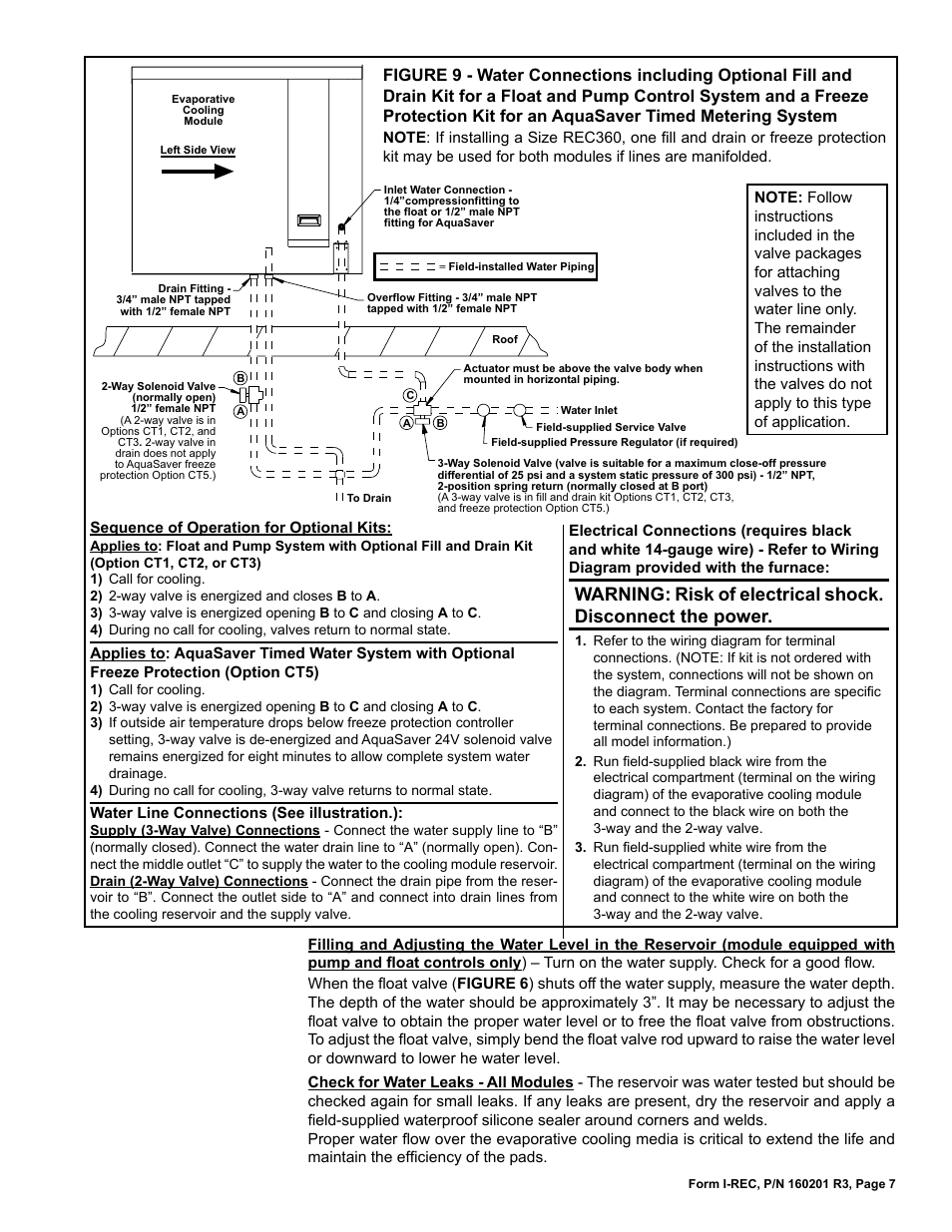 Reznor REC (Evaporative Cooling) Unit Installation Manual User Manual | Page 7 / 12