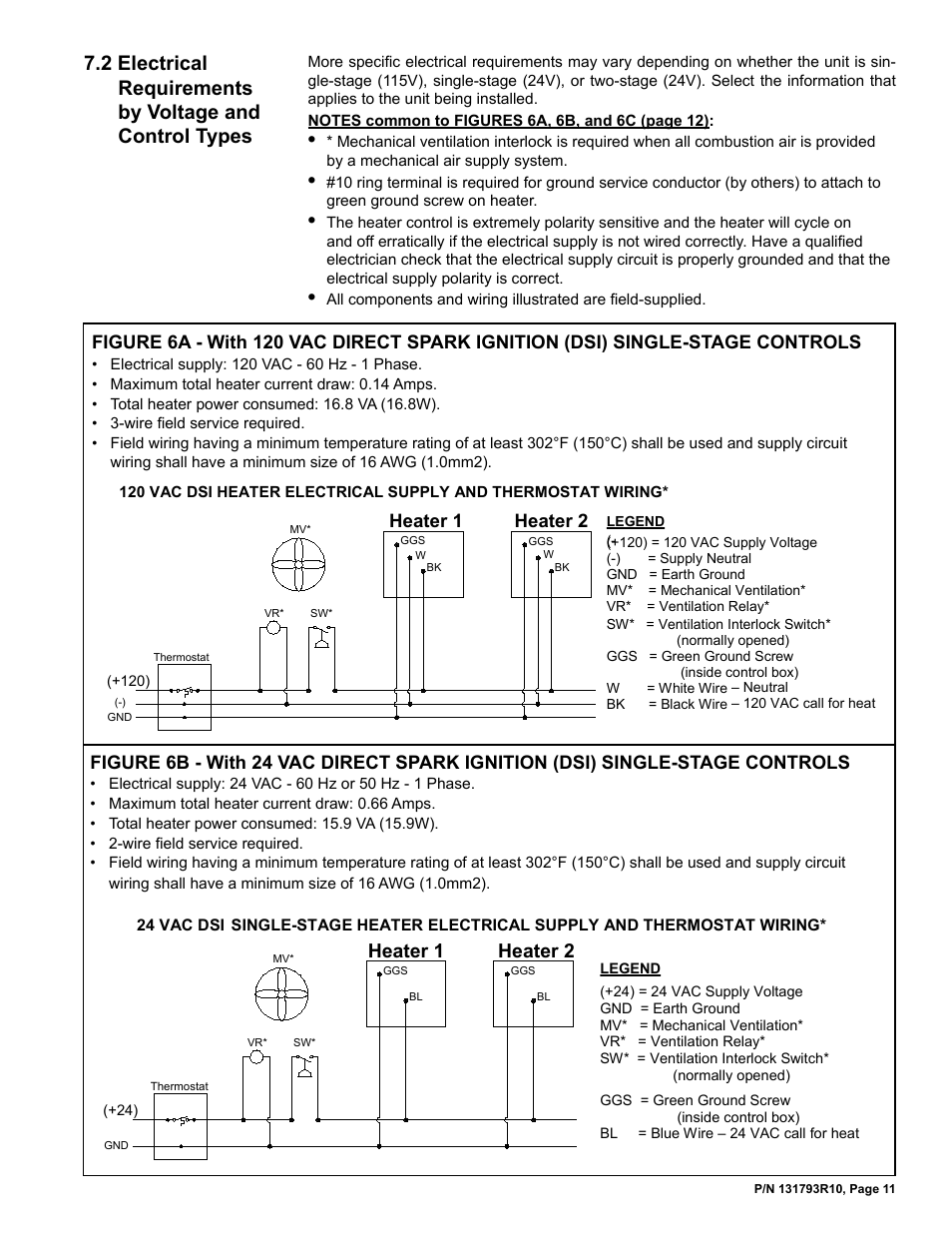 2 electrical requirements by voltage, And control types, Heater 1 heater 2 | Reznor RIHVL Unit Installation Manual User Manual | Page 11 / 20