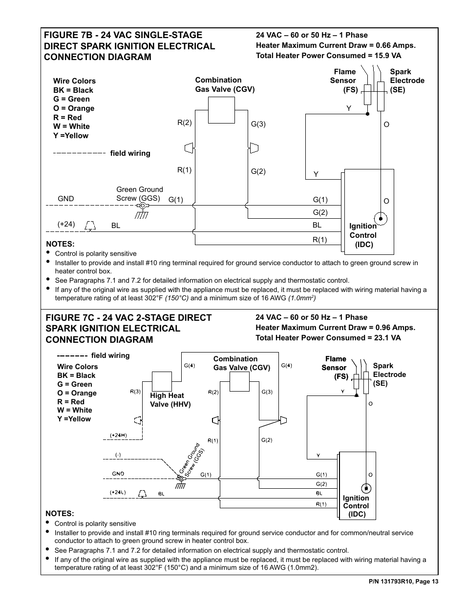 Reznor RIHVL Unit Installation Manual User Manual | Page 13 / 20