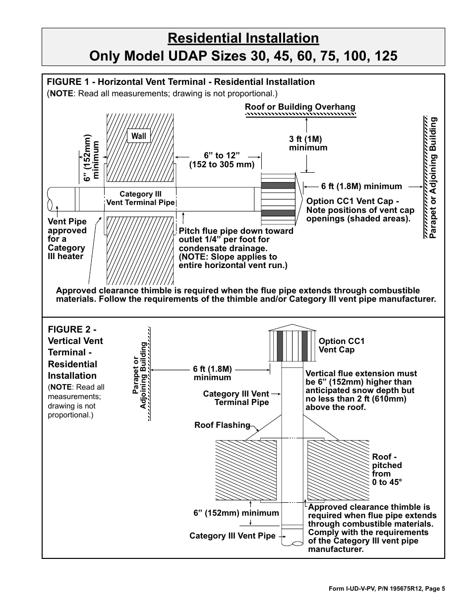 Reznor UDBP Option - Installation - Power Venting User Manual | Page 5 / 12