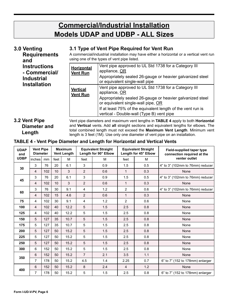 1 type of vent pipe required for vent run, 2 vent pipe diameter and length | Reznor UDBP Option - Installation - Power Venting User Manual | Page 6 / 12