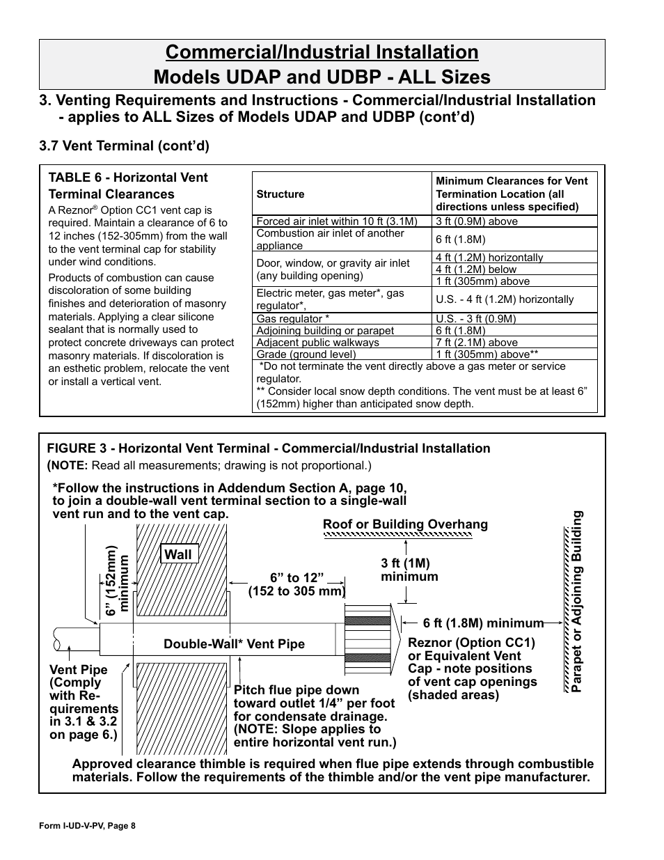 Reznor UDBP Option - Installation - Power Venting User Manual | Page 8 / 12