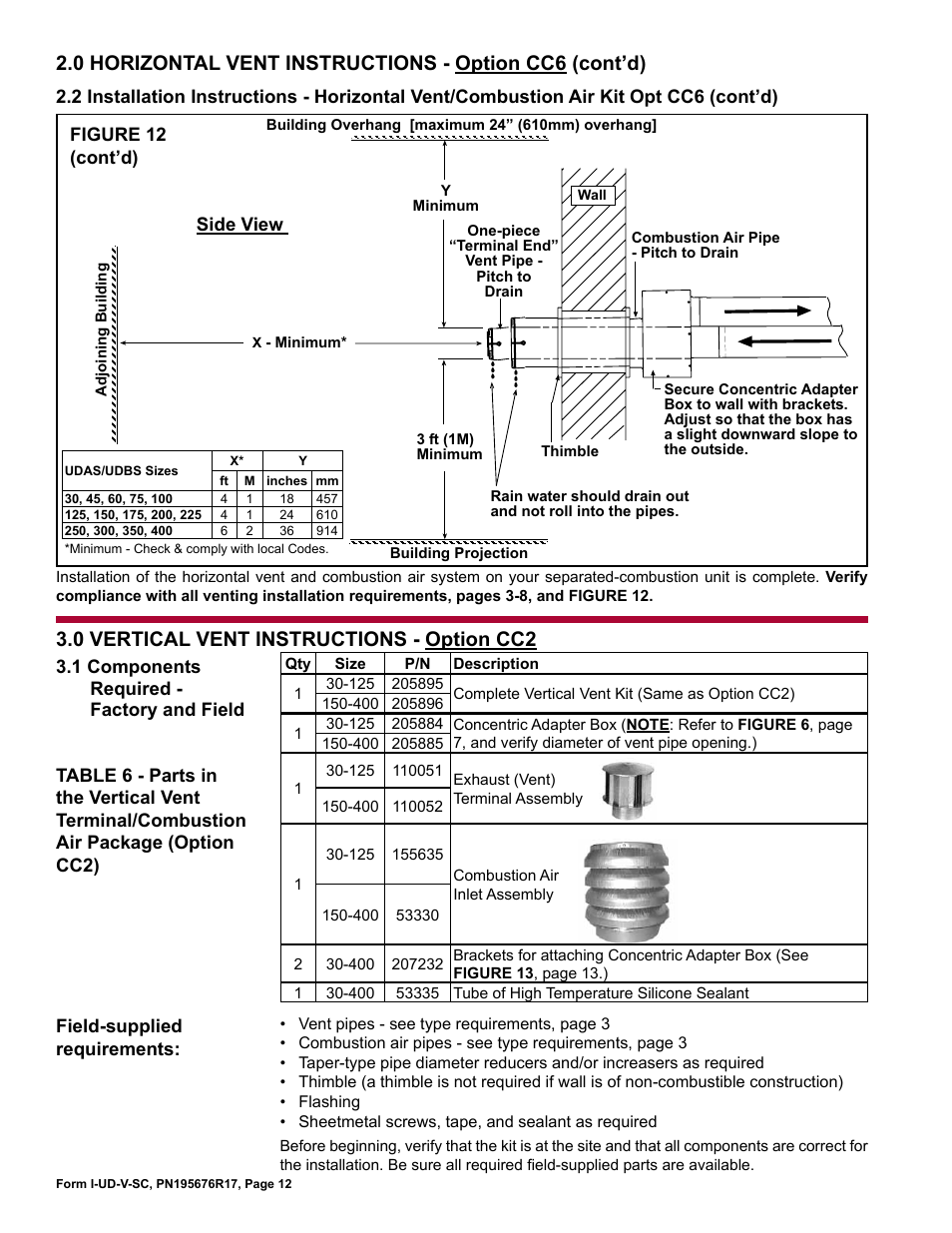 0 vertical vent instructions, Option cc2 -15, 1 components required - factory & field | 0 vertical vent instructions - option cc2 | Reznor UDBS Option - Installation - Separated Combustion Venting User Manual | Page 12 / 16