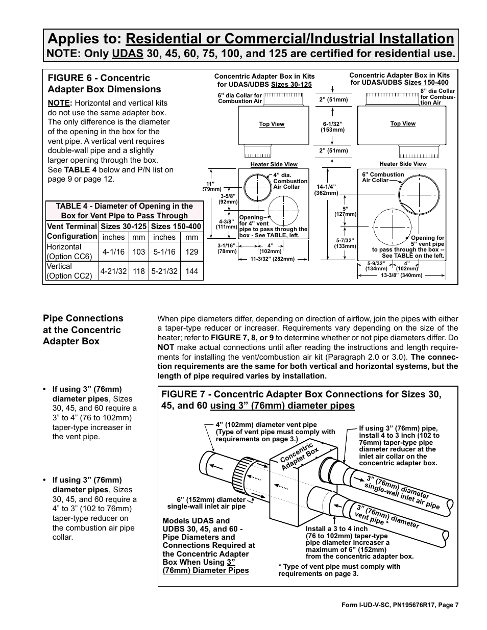 Figure 6 - concentric adapter box dimensions, Pipe connections at the concentric adapter box | Reznor UDBS Option - Installation - Separated Combustion Venting User Manual | Page 7 / 16