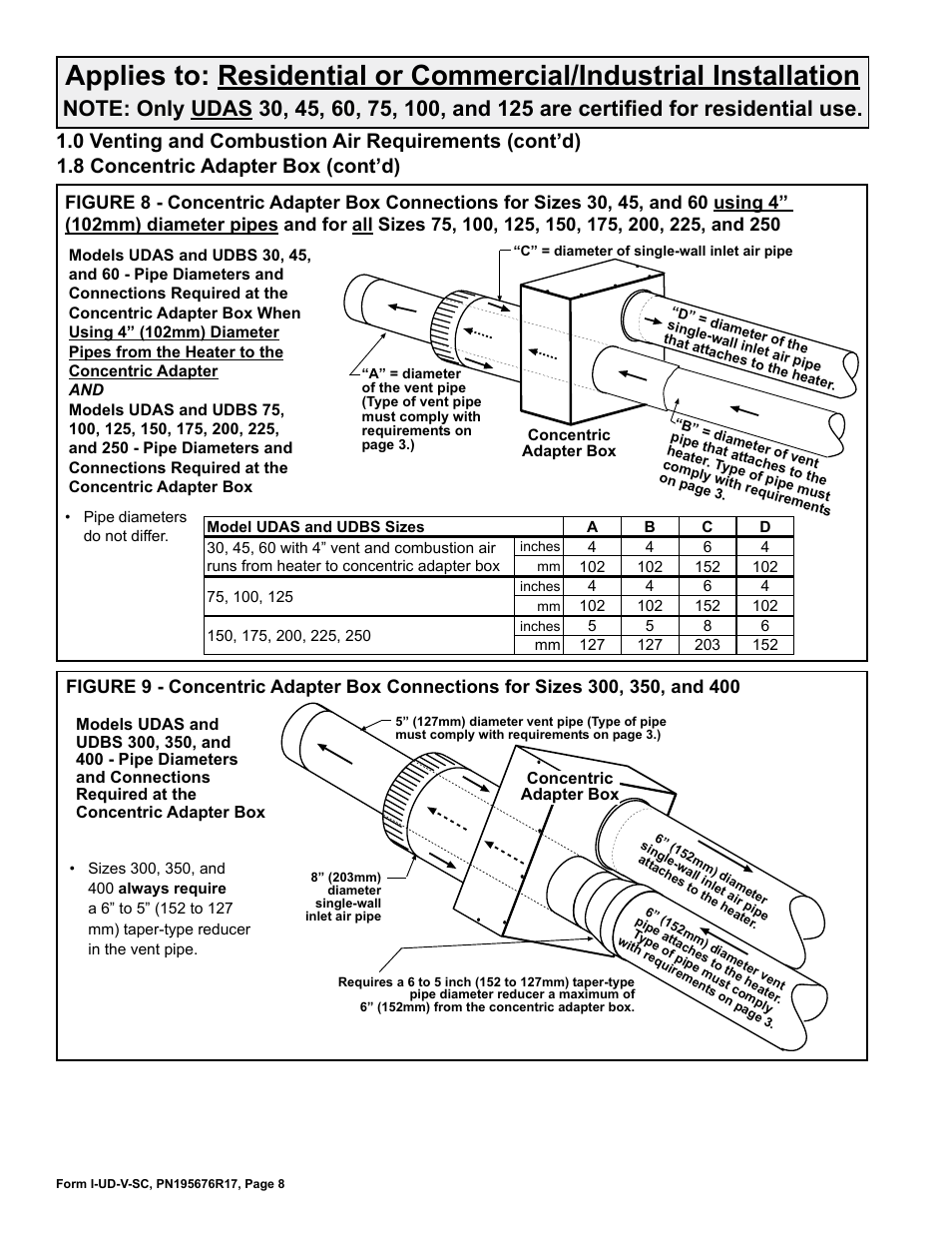 Reznor UDBS Option - Installation - Separated Combustion Venting User Manual | Page 8 / 16