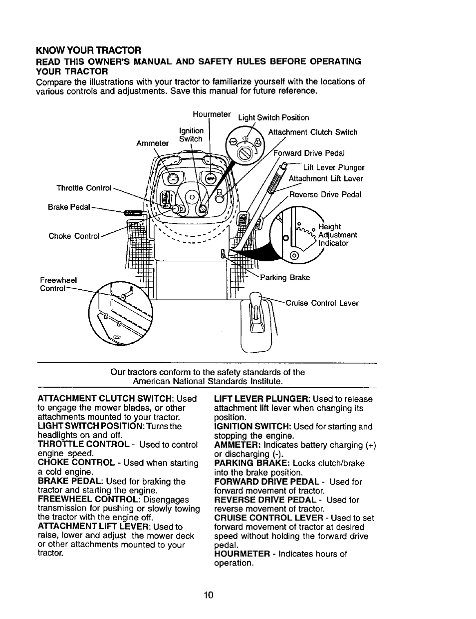 Know your tractor | Craftsman 917.272247 User Manual | Page 10 / 64