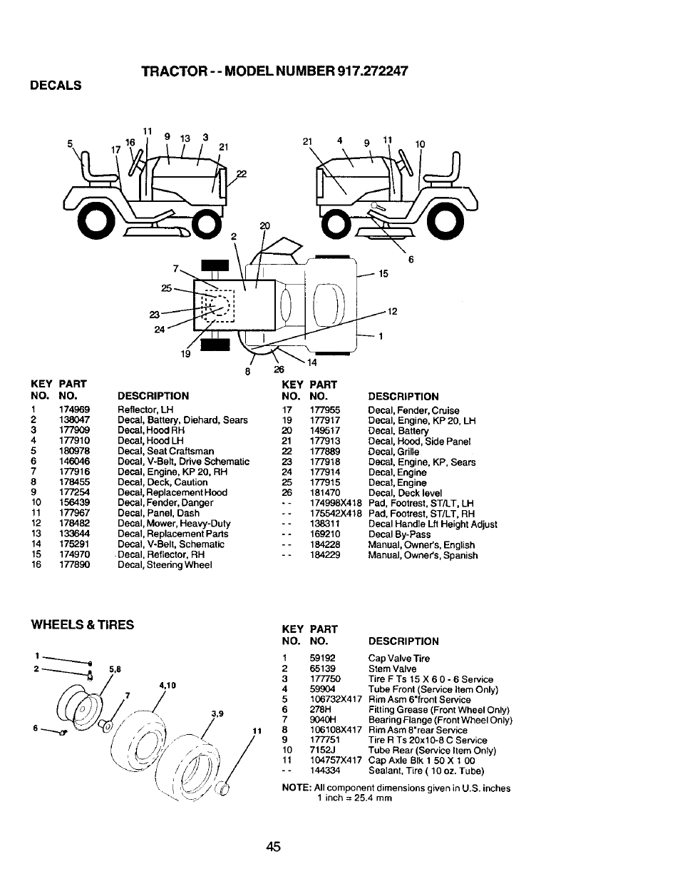 Decals, Wheels & tires | Craftsman 917.272247 User Manual | Page 45 / 64