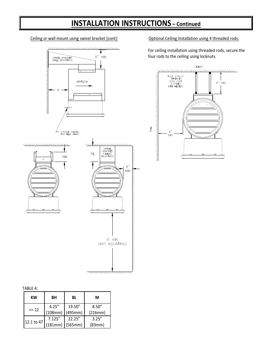 Installation instructions, Continued | Reznor EWHB Unit Installation Manual User Manual | Page 5 / 9