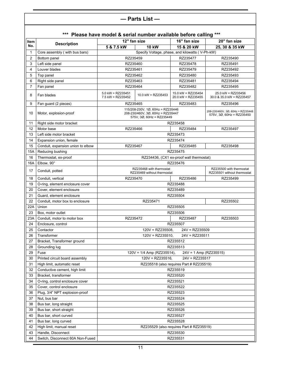 Parts list | Reznor EXUB Unit Installation Manual User Manual | Page 11 / 16