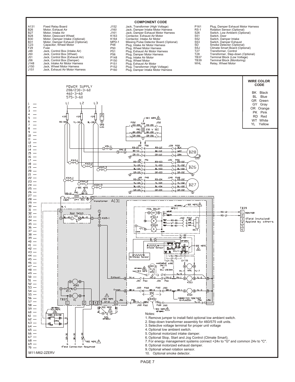 Reznor XAWS Unit Installation Manual User Manual | Page 7 / 12