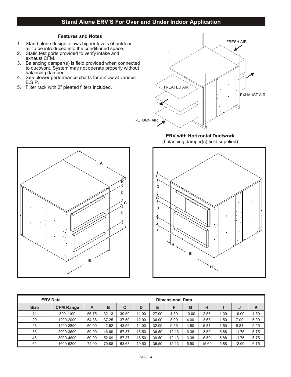 Reznor XAWU Unit Installation Manual User Manual | Page 4 / 12