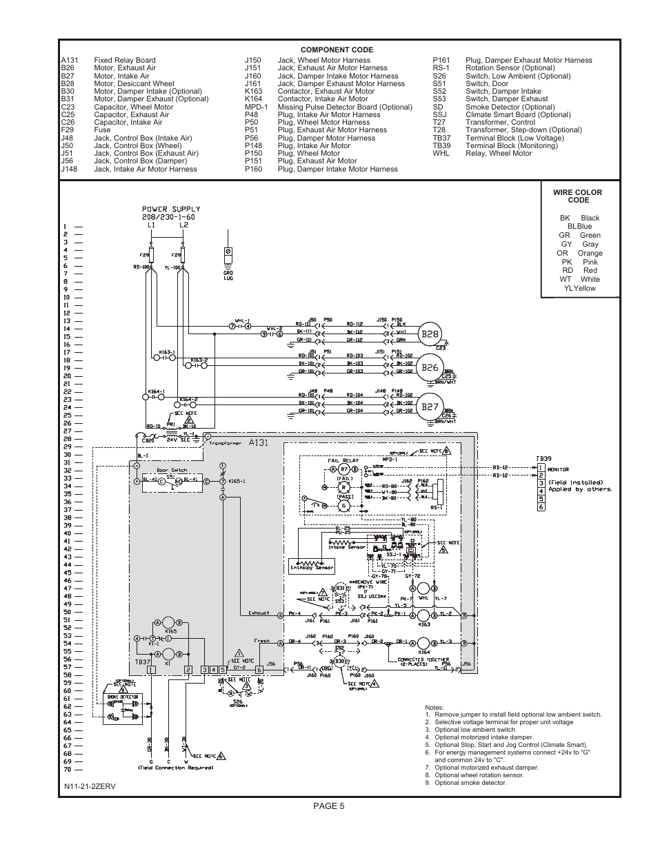Reznor XAWU Unit Installation Manual User Manual | Page 5 / 12
