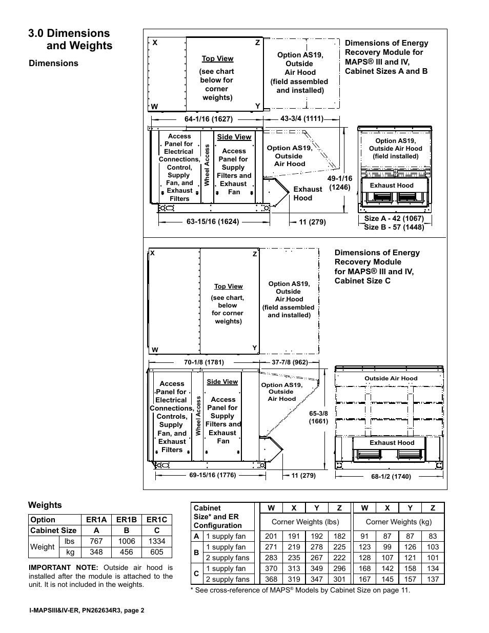 0 dimensions and weights | Reznor MAPS IV Option - Installation - Energy Recovery Module Installation User Manual | Page 2 / 12