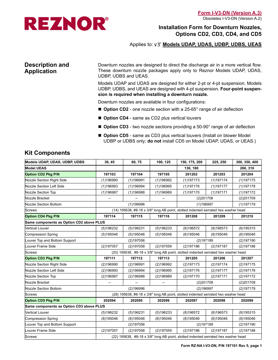 Reznor UDBS Option - Installation - Downturn Nozzles - V3 User Manual | 4 pages