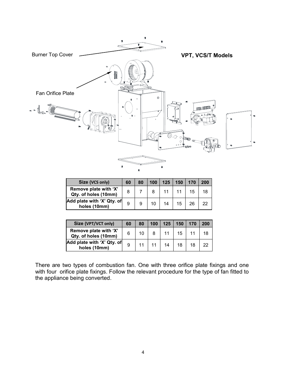 Reznor VC series infrared heaters High altitude conversion instructions User Manual | Page 4 / 12