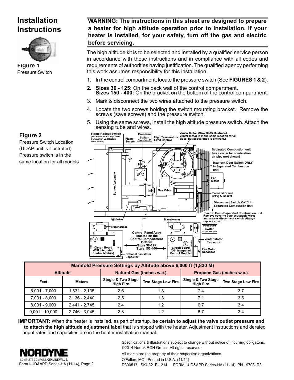 Installation instructions, Figure 1, Figure 2 | Important | Reznor UDBP High altitude installation instructions User Manual | Page 2 / 2
