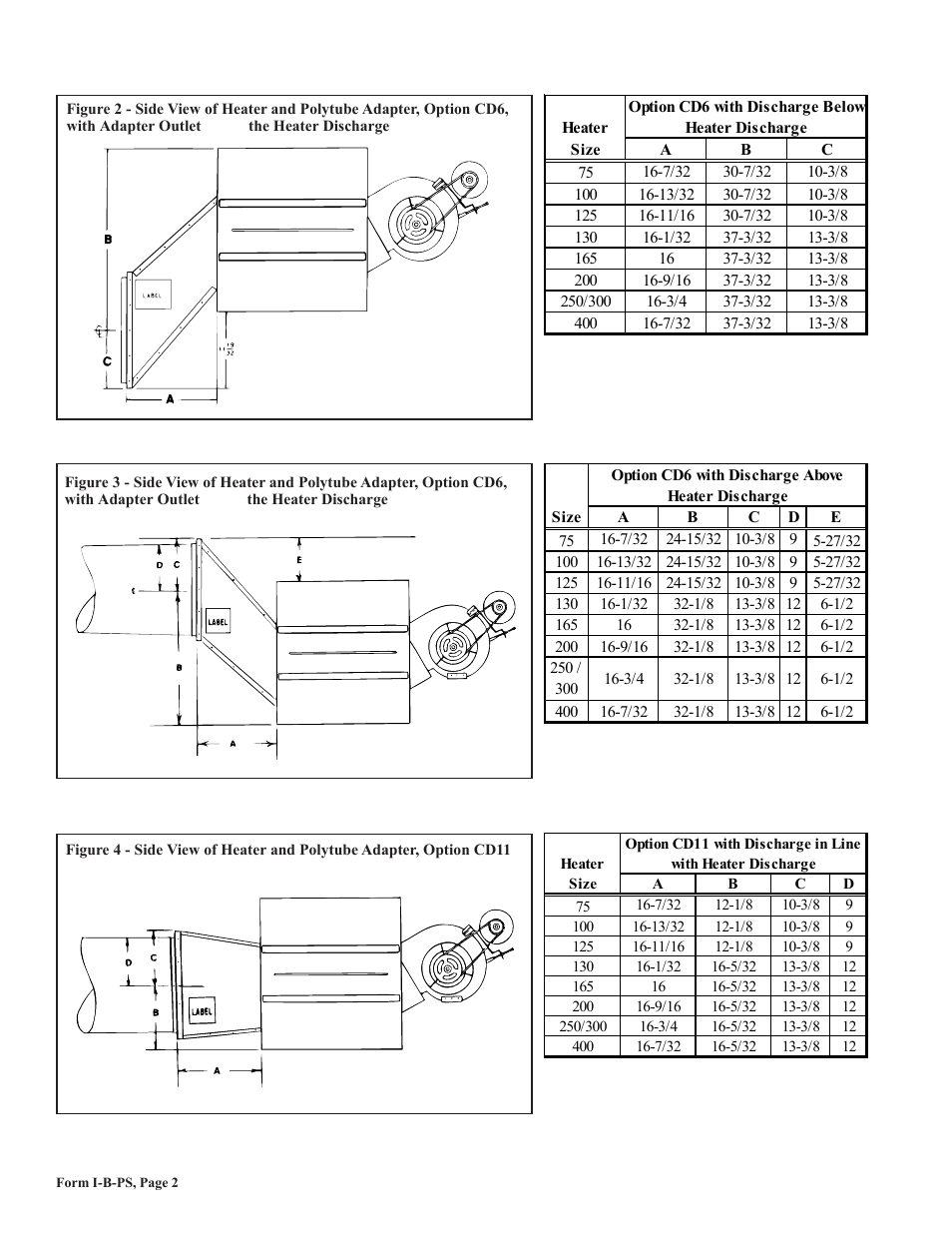 Reznor BE Option - Installation - Polytube Adapter - Suspended Unit User Manual | Page 2 / 4