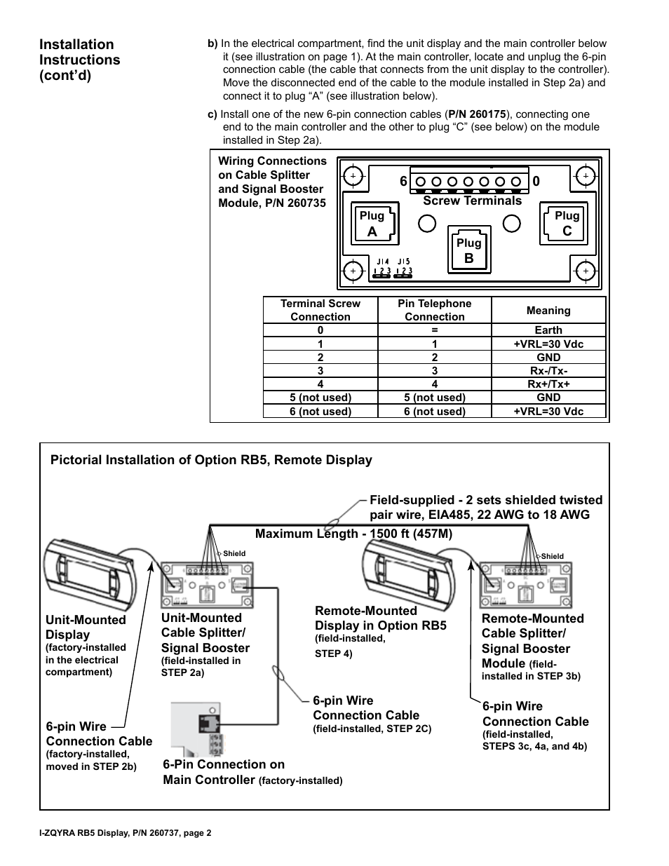 Installation instructions (cont’d) | Reznor ZQYRA Option - Installation - Remote Display User Manual | Page 2 / 4