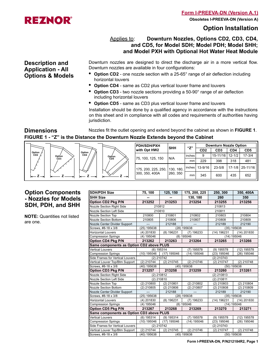 Reznor PXH Option - Installation - Downturn Nozzle Installation - Indoor PreevA User Manual | 4 pages