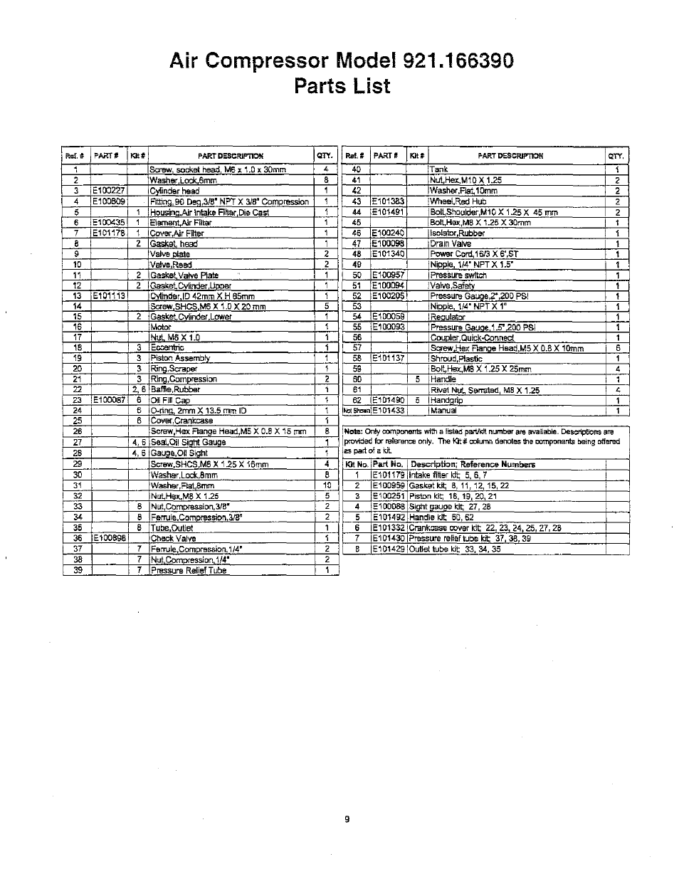 Air compressor model 921.166390, Parts list | Craftsman 921.166390 User Manual | Page 11 / 20