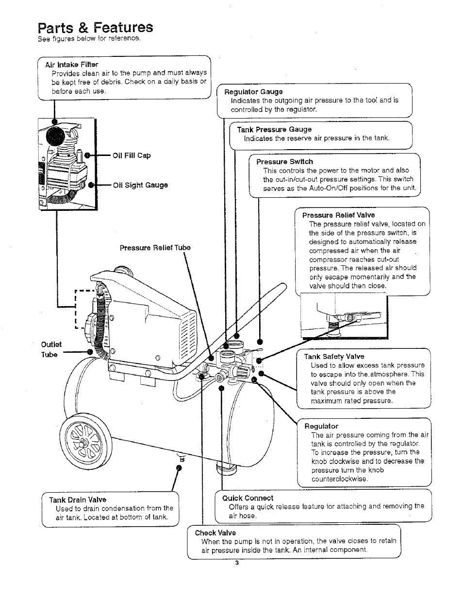 Parts & features | Craftsman 921.166390 User Manual | Page 5 / 20