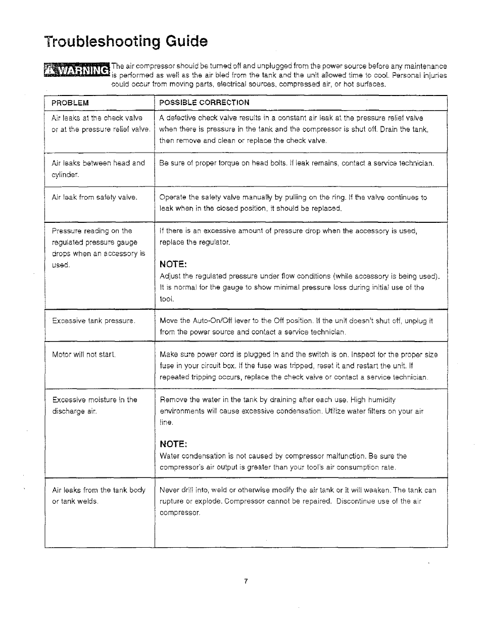 Roubleshooting guide, Troubleshooting guide | Craftsman 921.166390 User Manual | Page 9 / 20