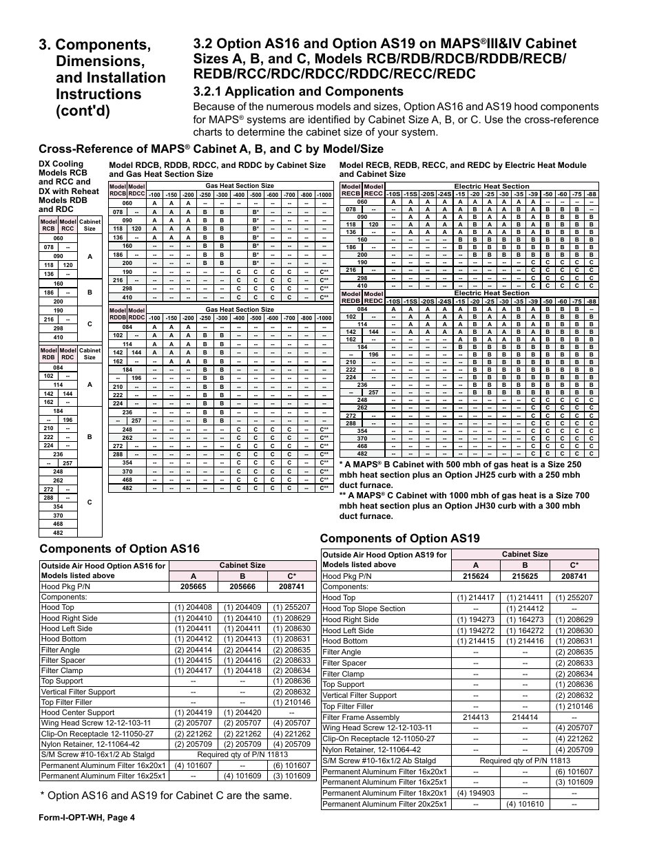 2 option as16 and option as19 on maps, Iii & iv cabinet, Sizes a, b, and c, models rcb/rdb/rdcb/rddb/recb | Redb/rcc/rdc/rdcc/rddc/recc/redc, 1 application and components, Cross-reference of maps, Components of option as19, Option as16 and as19 for cabinet c are the same | Reznor RBL Option - Installation - Weather Hood Assembly User Manual | Page 4 / 16