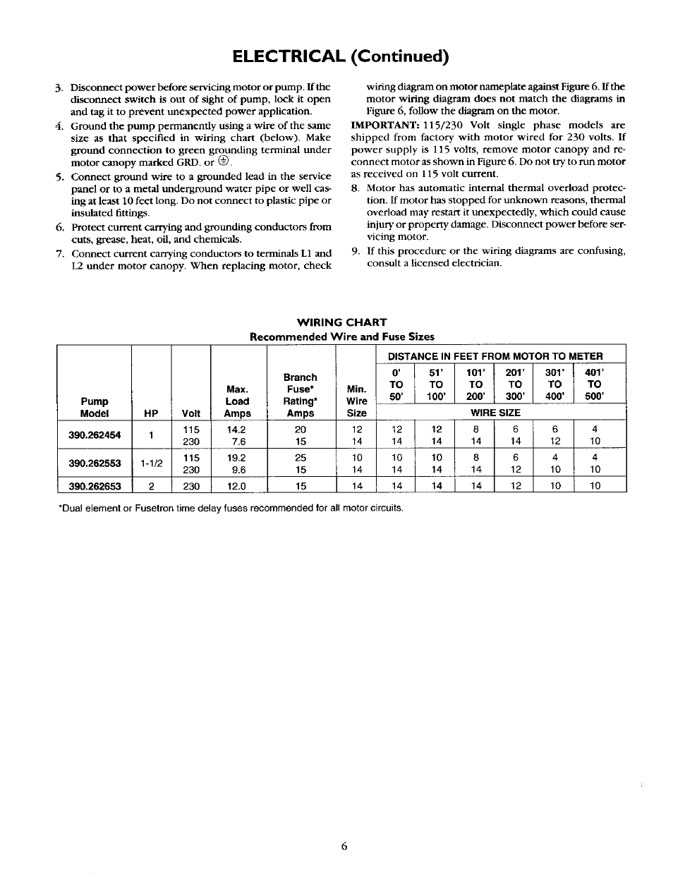 Electrical (continued) | Craftsman 390.262454 User Manual | Page 6 / 12