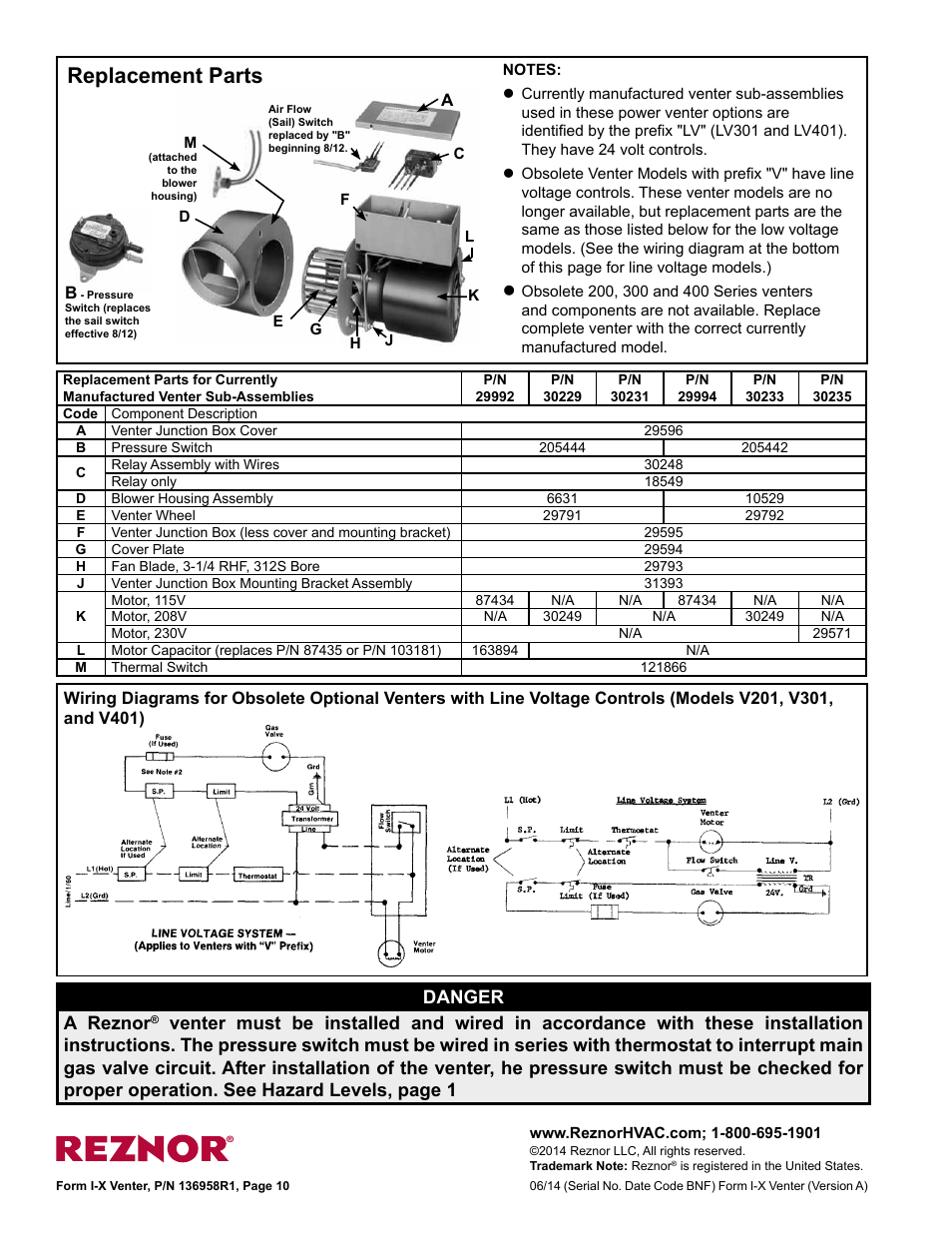 Replacement parts, Danger a reznor | Reznor X Option - Option - Installation - Power Venter User Manual | Page 10 / 10