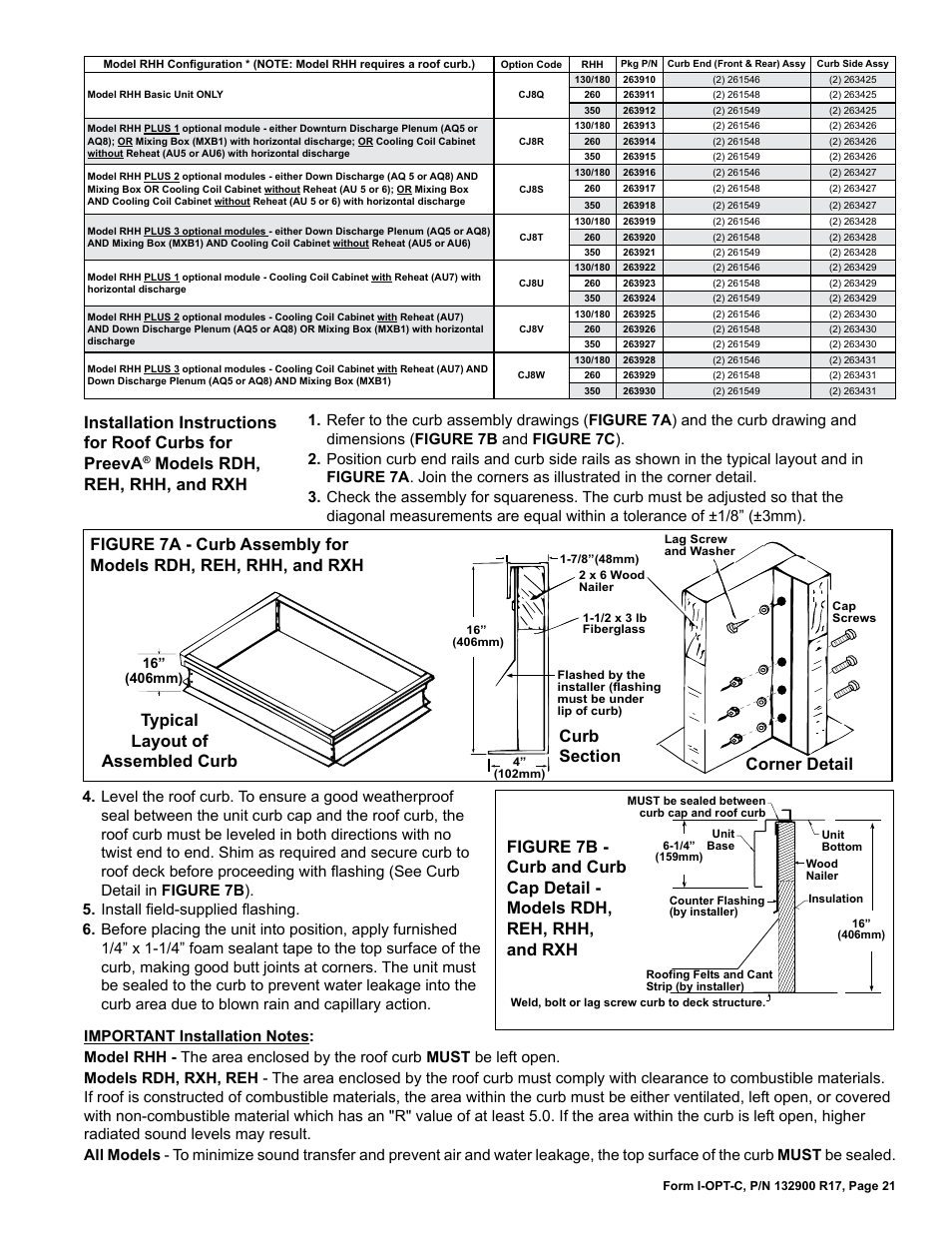 Models rdh, reh, rhh, and rxh, Typical layout of assembled curb | Reznor ADFH Option - Installation - Roof Curbs Assembly User Manual | Page 21 / 40