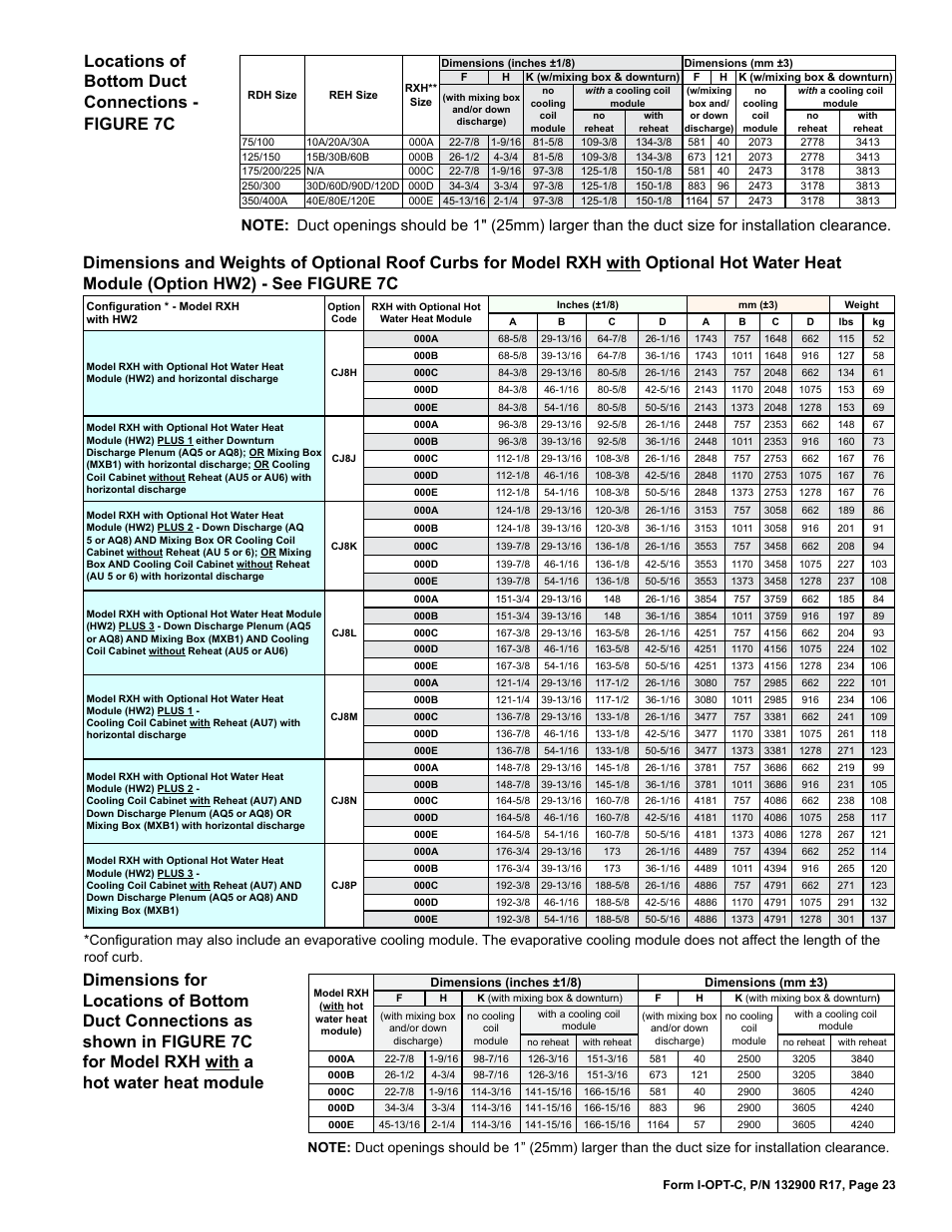Locations of bottom duct connections - figure 7c | Reznor ADFH Option - Installation - Roof Curbs Assembly User Manual | Page 23 / 40