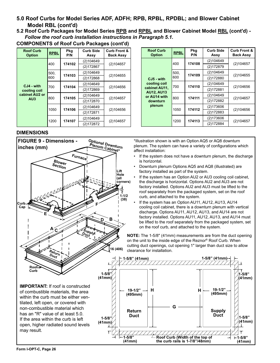 Dimensions, Figure 9 - dimensions - inches (mm), Components of roof curb packages (cont'd) | Reznor ADFH Option - Installation - Roof Curbs Assembly User Manual | Page 26 / 40