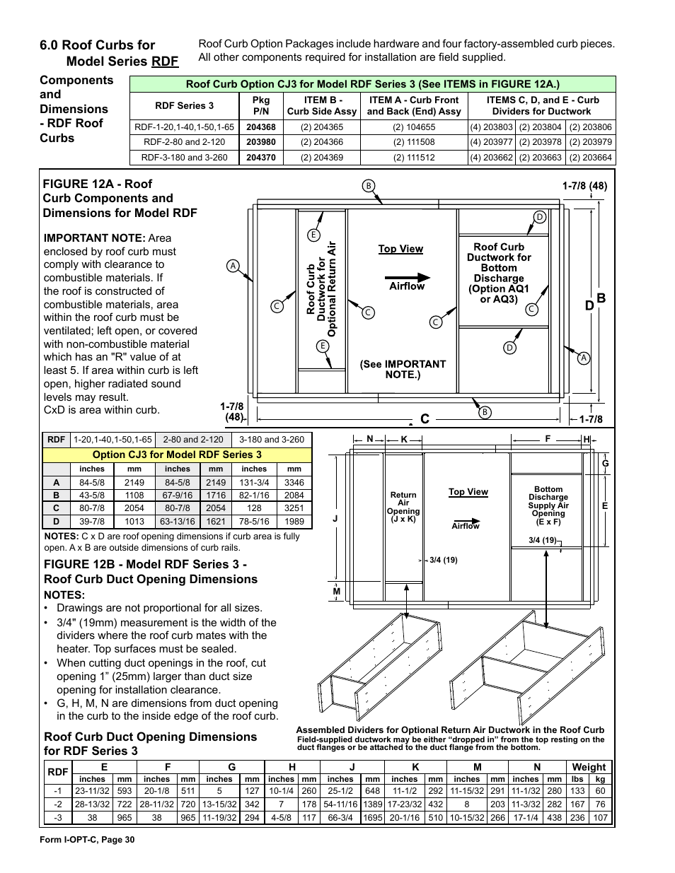 0 roof curbs for model series rdf, Components and dimensions - rdf roof curbs, Roof curb duct opening dimensions for rdf series 3 | Reznor ADFH Option - Installation - Roof Curbs Assembly User Manual | Page 30 / 40