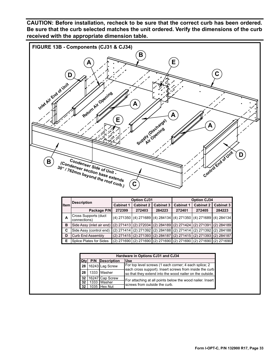 Reznor ADFH Option - Installation - Roof Curbs Assembly User Manual | Page 33 / 40