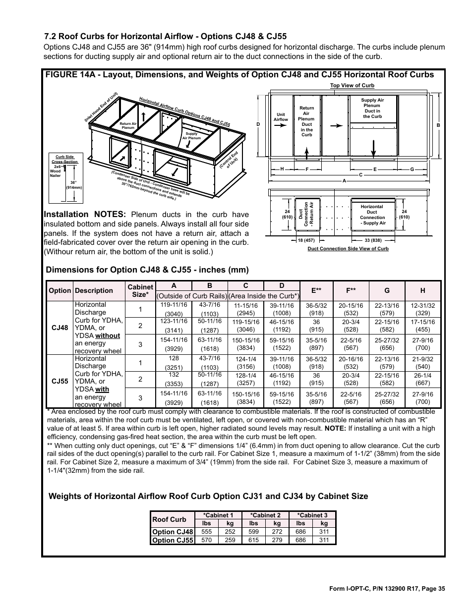 2 roof curbs for horizontal airflow - options cj48, Cj55 | Reznor ADFH Option - Installation - Roof Curbs Assembly User Manual | Page 35 / 40