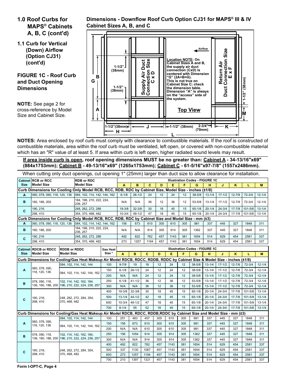 0 roof curbs for maps, Cabinets a, b, c (cont'd), Iii & iv cabinet sizes a, b, and c | Ah b g | Reznor ADFH Option - Installation - Roof Curbs Assembly User Manual | Page 4 / 40