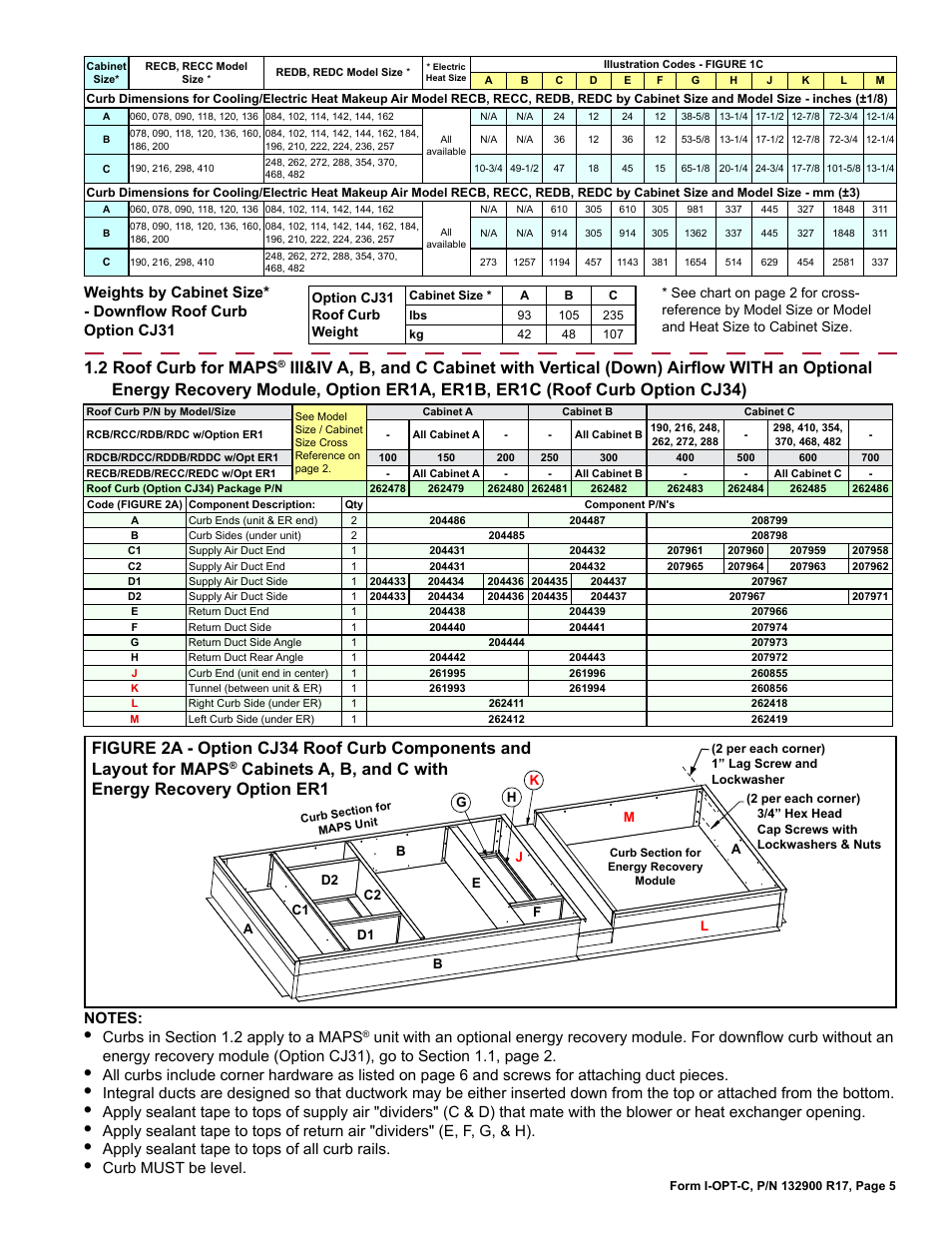 2 roof curb for maps, Iii&iv a, b, & c cabinet with vertical, Option er1a, er1b, er1c (roof curb option cj34) | Apply sealant tape to tops of all curb rails, Curb must be level | Reznor ADFH Option - Installation - Roof Curbs Assembly User Manual | Page 5 / 40