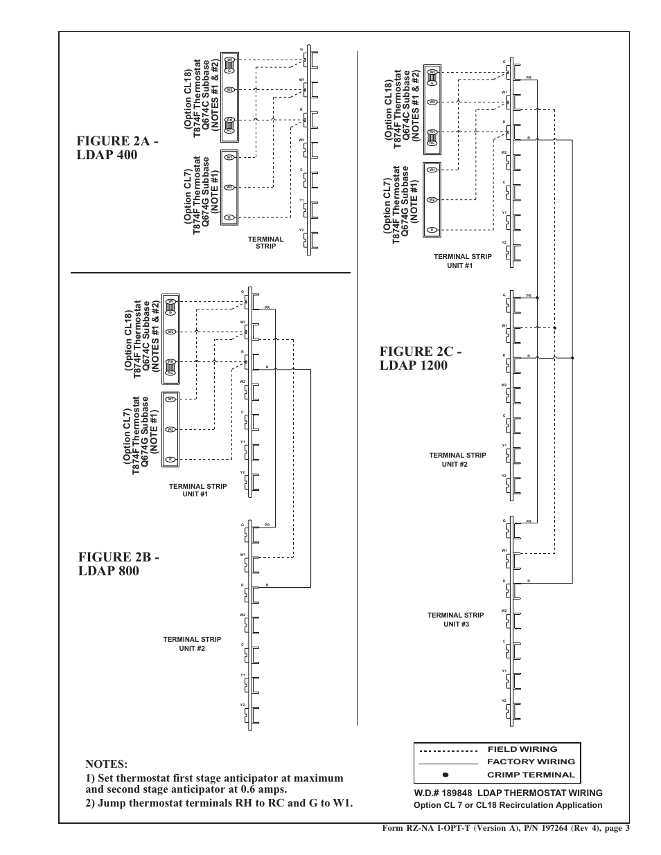 Option cl 7 or cl18 recirculation application | Reznor UDBS Option - Installation - Thermostat Option User Manual | Page 3 / 4