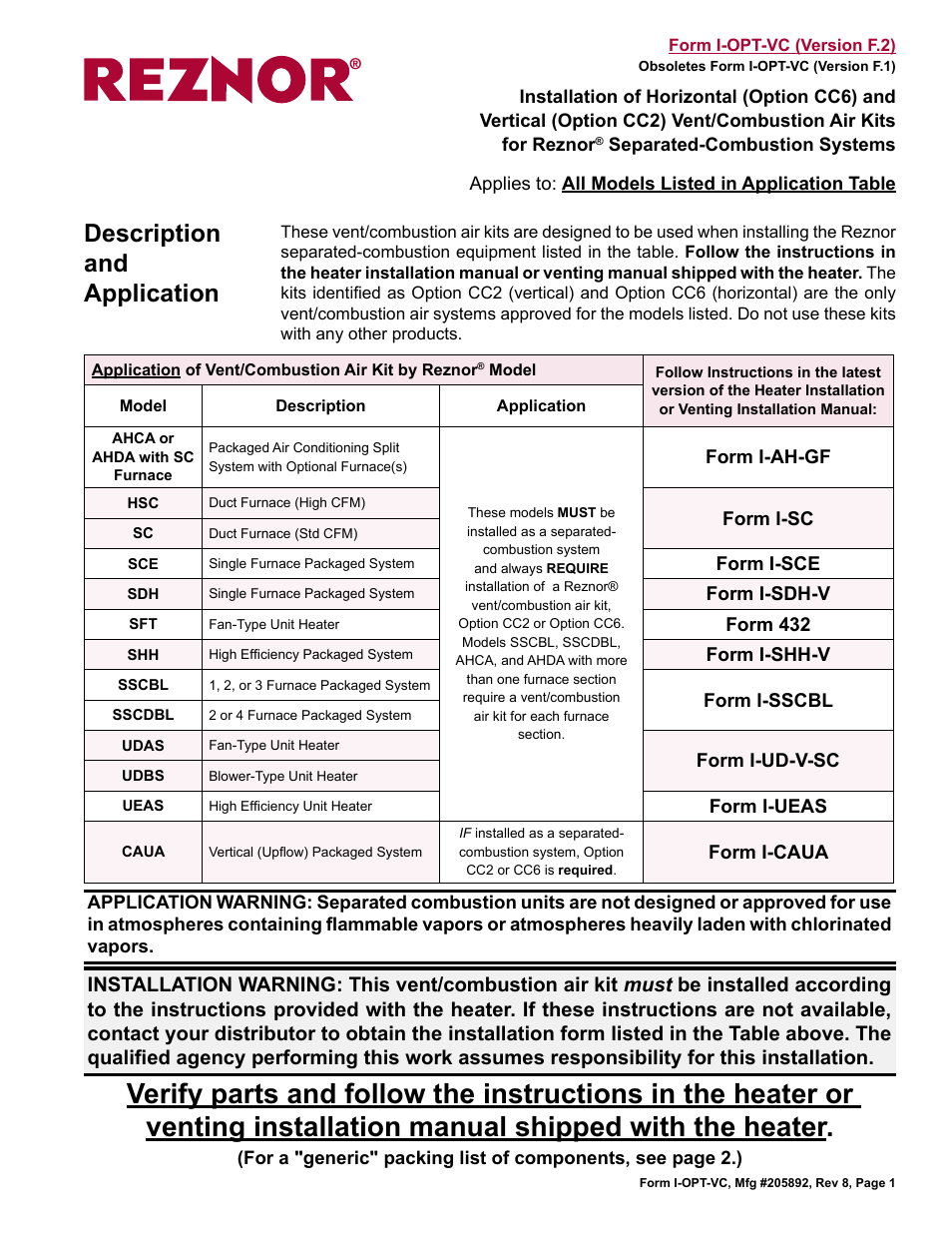 Reznor CAUA Option - Installation - Vent/Combustion Air Kits User Manual | 2 pages