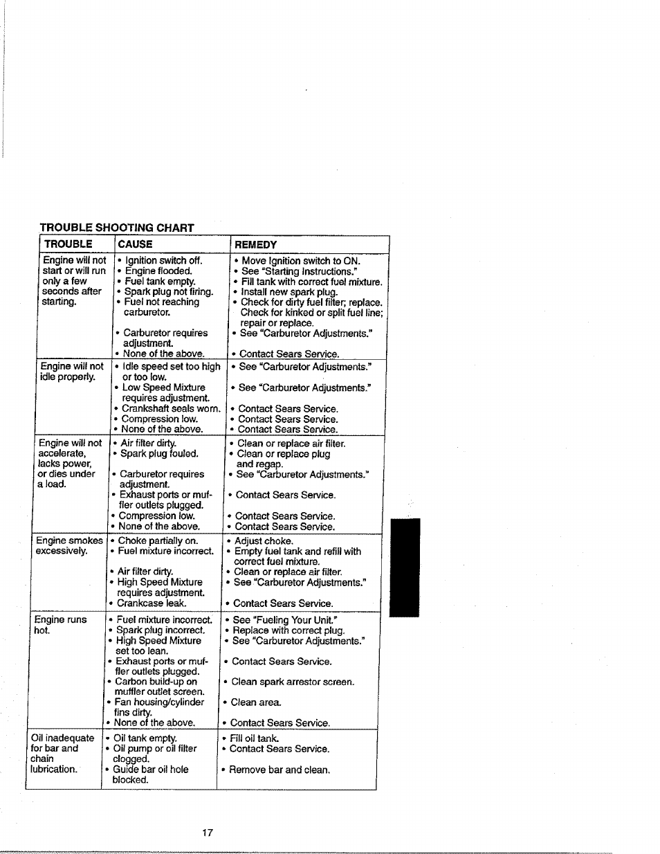 Craftsman 358.352680 User Manual | Page 17 / 44