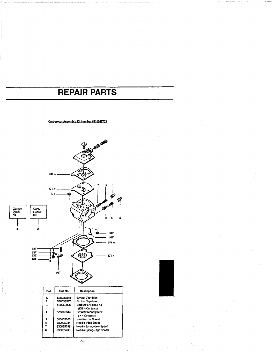 Repair parts | Craftsman 358.352680 User Manual | Page 21 / 44