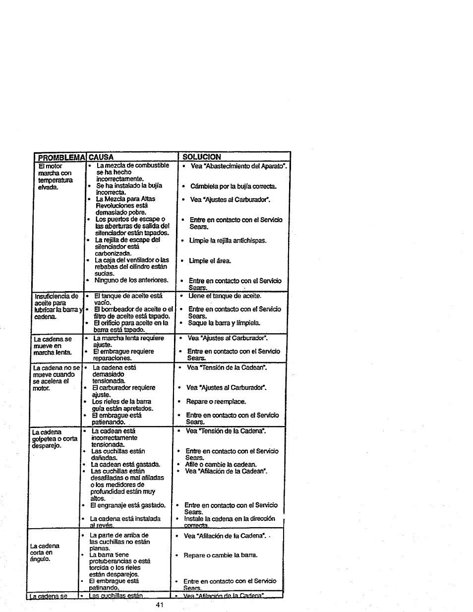 Craftsman 358.352680 User Manual | Page 41 / 44