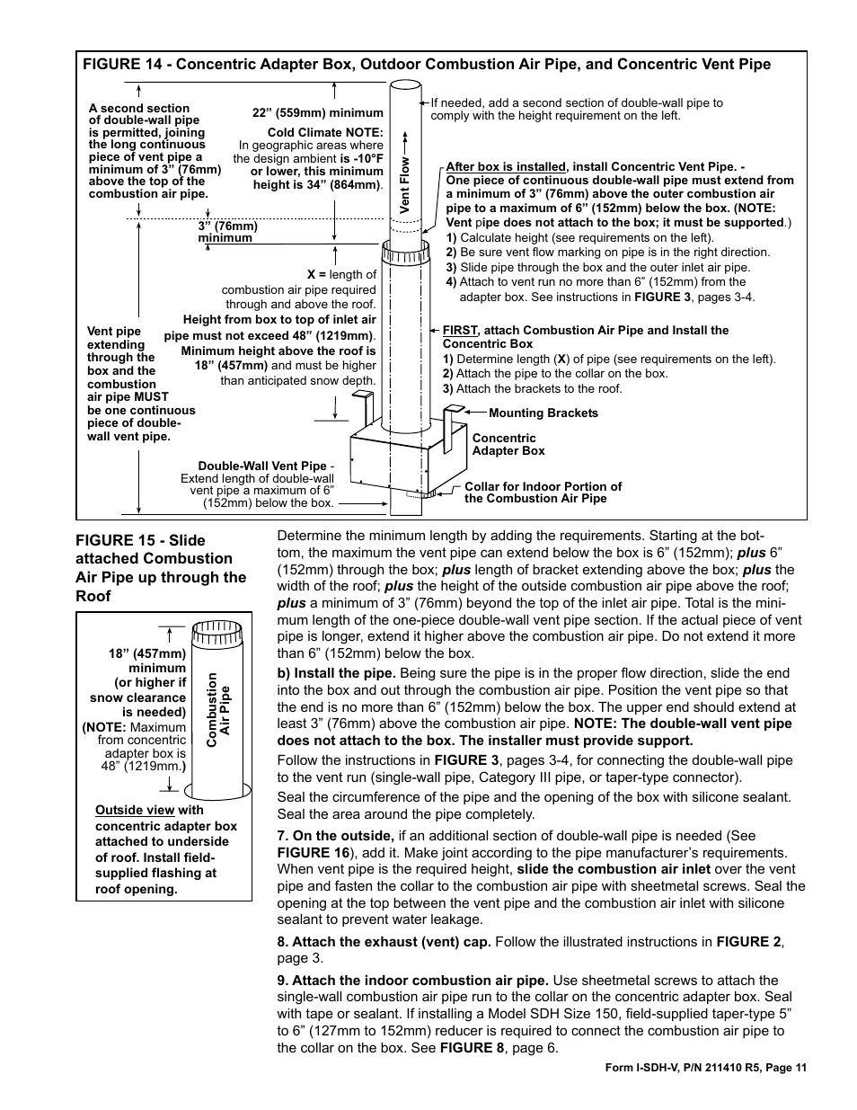 Reznor SDH Option - Installation - Venting Instructions User Manual | Page 11 / 12