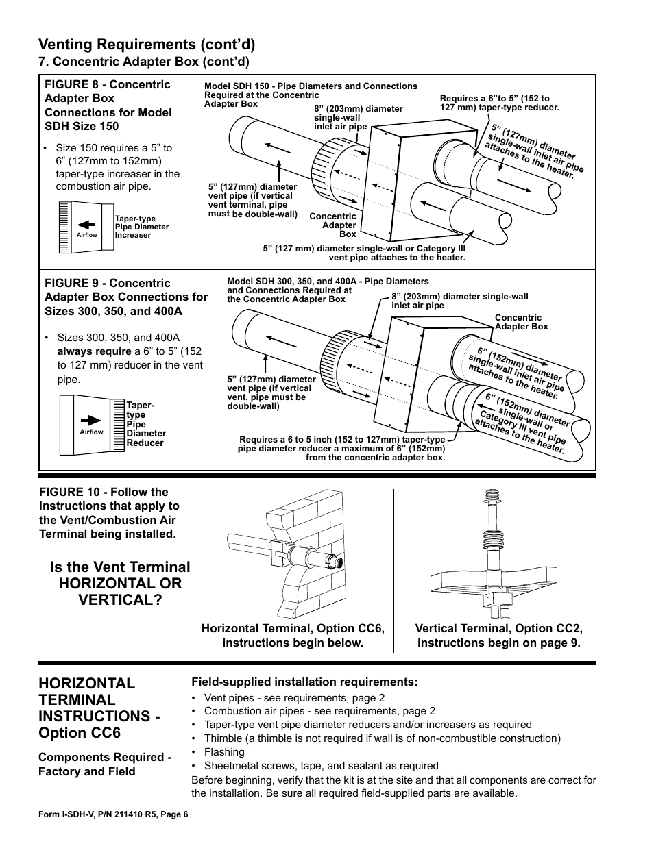 Venting requirements (cont’d), Is the vent terminal horizontal or vertical, Horizontal terminal instructions - option cc6 | Reznor SDH Option - Installation - Venting Instructions User Manual | Page 6 / 12