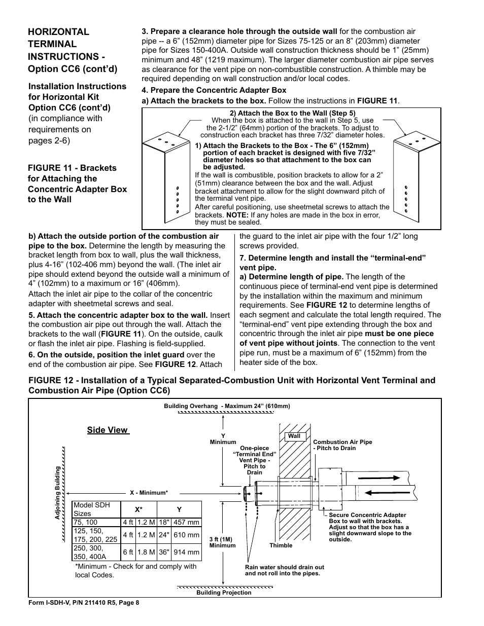 Reznor SDH Option - Installation - Venting Instructions User Manual | Page 8 / 12