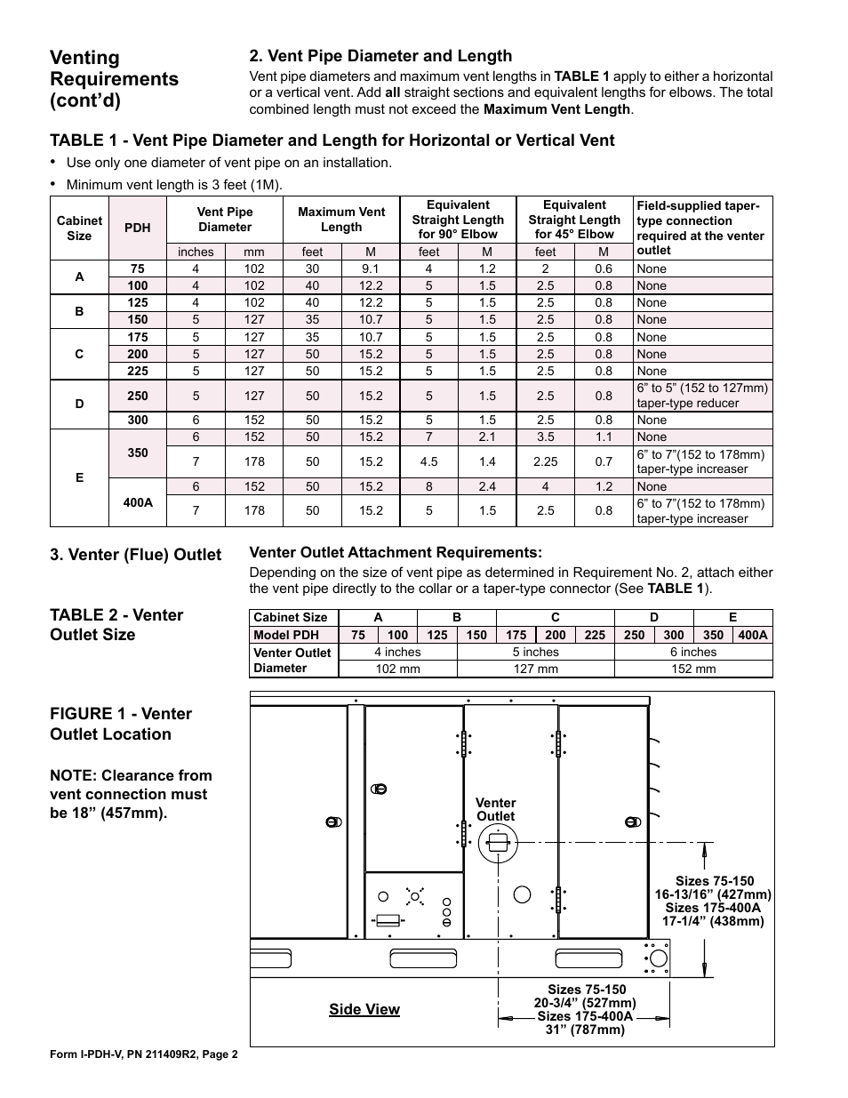 Venting requirements (cont’d), Vent pipe diameter and length, Venter (flue) outlet table 2 - venter outlet size | Figure 1 - venter outlet location | Reznor PDH Option - Installation - Venting Instructions User Manual | Page 2 / 8