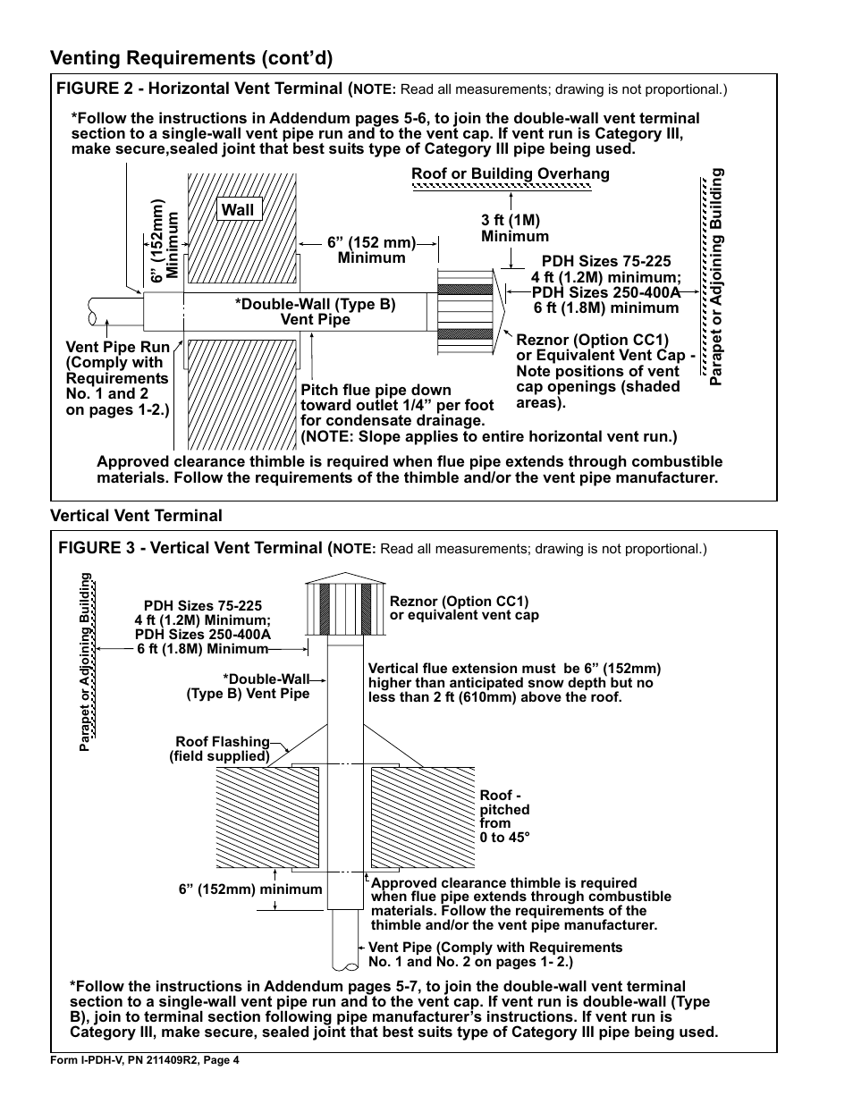 Venting requirements (cont’d) | Reznor PDH Option - Installation - Venting Instructions User Manual | Page 4 / 8