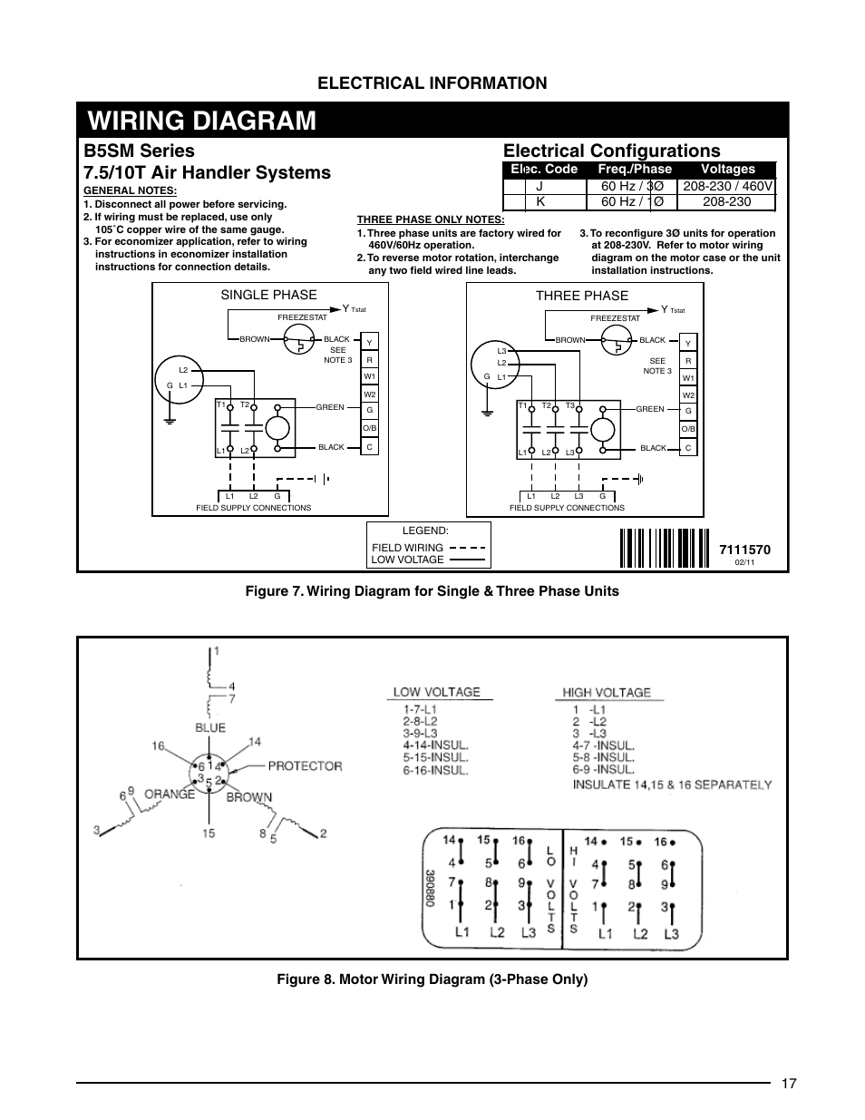 Wiring diagram, Electrical configurations, Electrical information | Figure 8. motor wiring diagram (3-phase only), Three phase, Single phase | Reznor B5SM Unit Installation Manual User Manual | Page 17 / 20