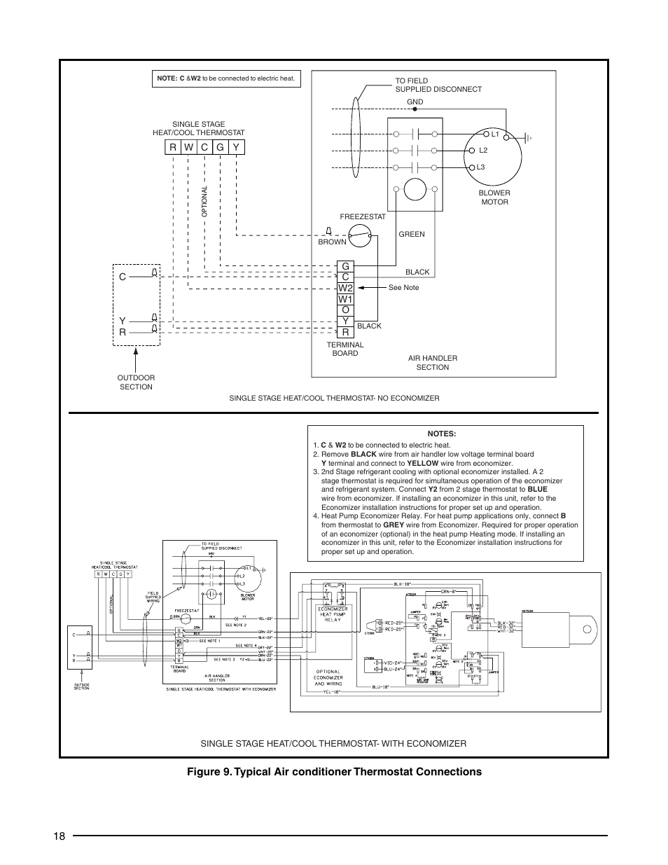 Reznor B5SM Unit Installation Manual User Manual | Page 18 / 20
